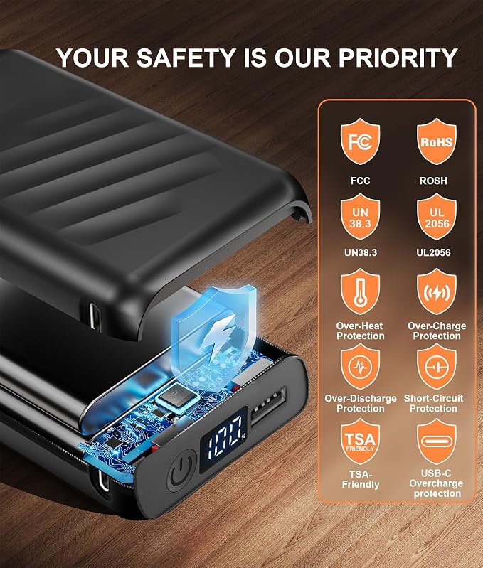 7.4V/5V 3A 20000mAh Heated Vest Battery Pack for Ororo Soleilwear TIDEWE, Portable Power Bank with LED Display (NOT for DC 12V)