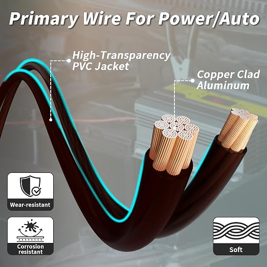 4 Gauge Wire 15FT Black Copper Clad Aluminum CCA Battery Cable, Primary Power/Ground Cable for Car Audio Speaker, RV Trailer, Amp, Inverter RV Truck, Marine, Solar Equipment, Translucent Jacket