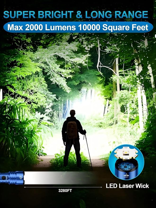 Flashlight 2000 High Lumens, Rechargeable Zoomable LED Tactical Flashlight with Ignition Lens, Emergency Flashlight for Camping Home Security, 5 Modes Waterproof Handheld Flashlights (Blue)