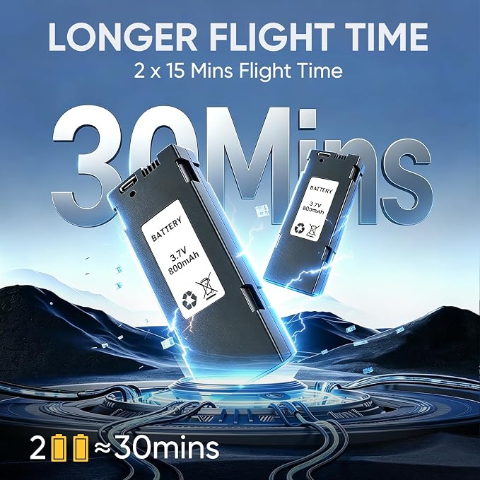 1080P Drone with Camera for Adults, Kids & Beginners, Foldable FPV Quadcopter with One Key Takeoff/Landing, Gesture Control, 360° Flips, 2 Batteries, Easy Flying Toy Gift for Teen Boys and Girls