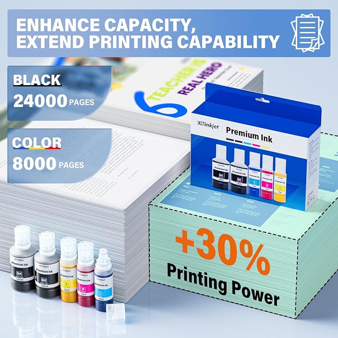 Compatible for 542 Ink Refill Bottles Fits ET-5150 ET-5170 ET-5180 ET-5800 ET-5850 ET-5880 ET-16600 ET-16650, T542 Pigment Ink Bottle Combo Pack for Workforce ST-C5000 ST-C5500(2BK C M Y)
