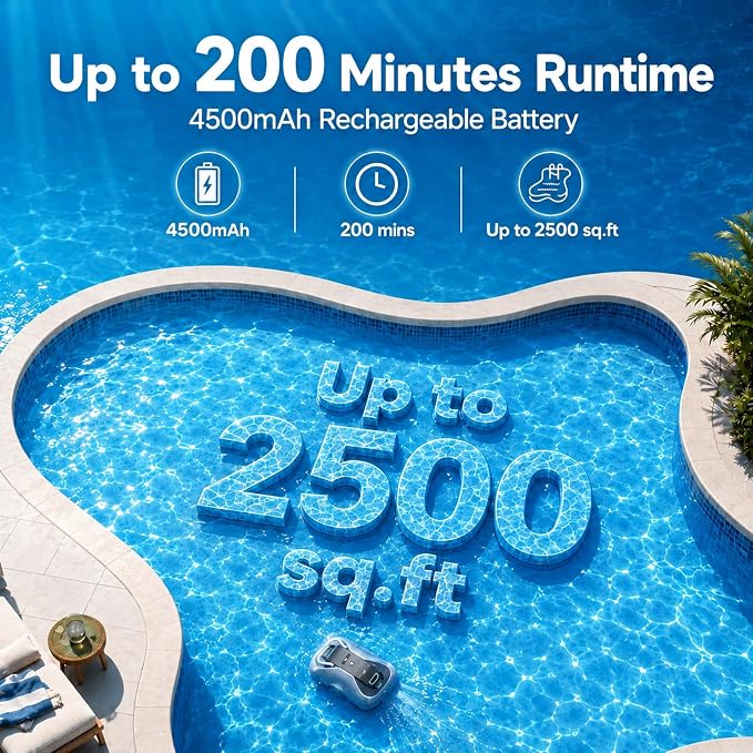 Robotic Pool Cleaner, Cordless Pool Vacuum for Above Ground & Inground Pools, 200mins Runtime Automatic Pool Vacuum Robot for Leaves & Dirt, Powerful Suction up to 2500 sq.ft, Self Parking-Teal
