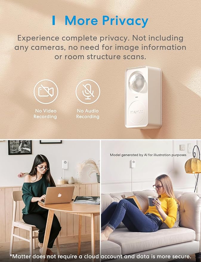 meross Matter Human Presence Sensor, 3-in-1 PIR & Light & mmWave Radar Motion Sensor, AI Motion Detector for Matter Smart Home Automation, Supports HomeKit, Alexa, Google, Home Assistant, 2.4GHz Wi-Fi