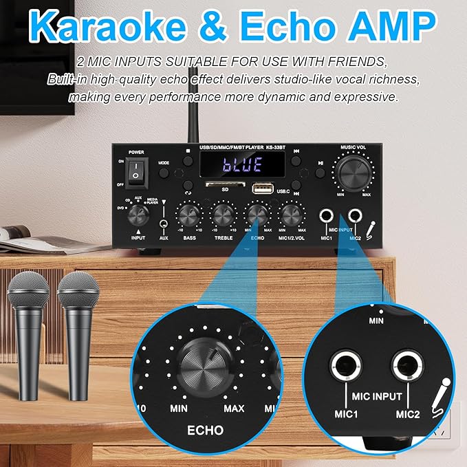 Romicta Stereo Audio Amplifier, 2 Channel 500W Bluetooth 5.0 Home Audio Stereo Receiver with FM, Echo, AUX, USB, SD, MIC Inputs, Power Amplifier for Passive Speakers and Active subwoofer