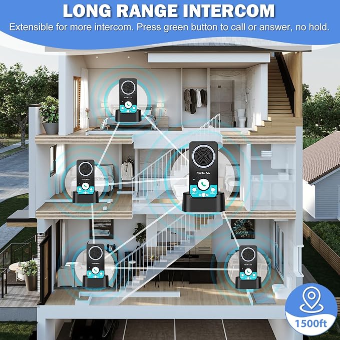 Intercoms Wireless for Home, Full Duplex Long Range Wireless Intercom, 8 Volume Levels, 4 Chime Intercoms, 2 Way Intercom for Home, Business(2 Packs Black)