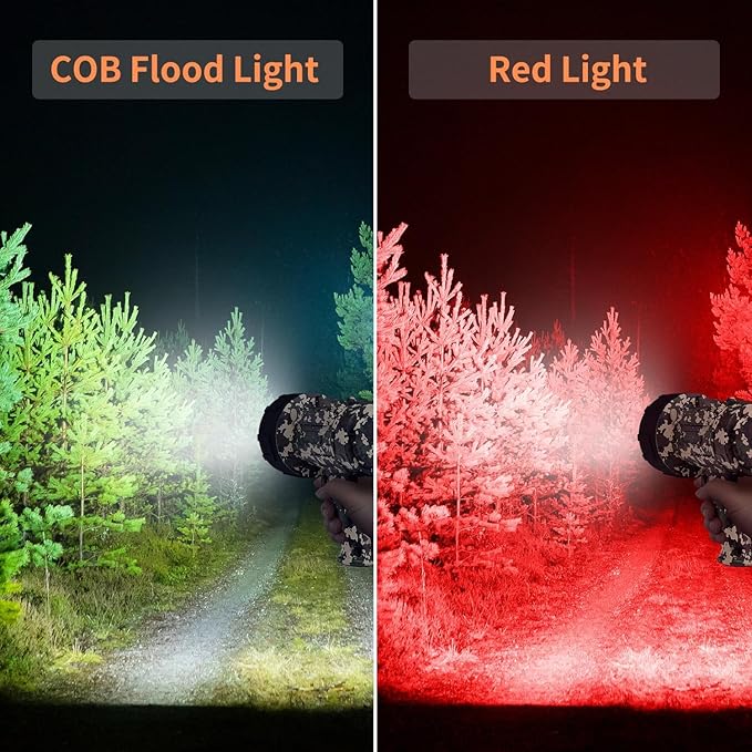 BUYSIGHT Rechargeable Spotlight Flashlight, TURE 1600 high lumens Hand held Spotlight Waterproof Flashlight Hunting floodlight with red Filter(Camouflage Green-COB)
