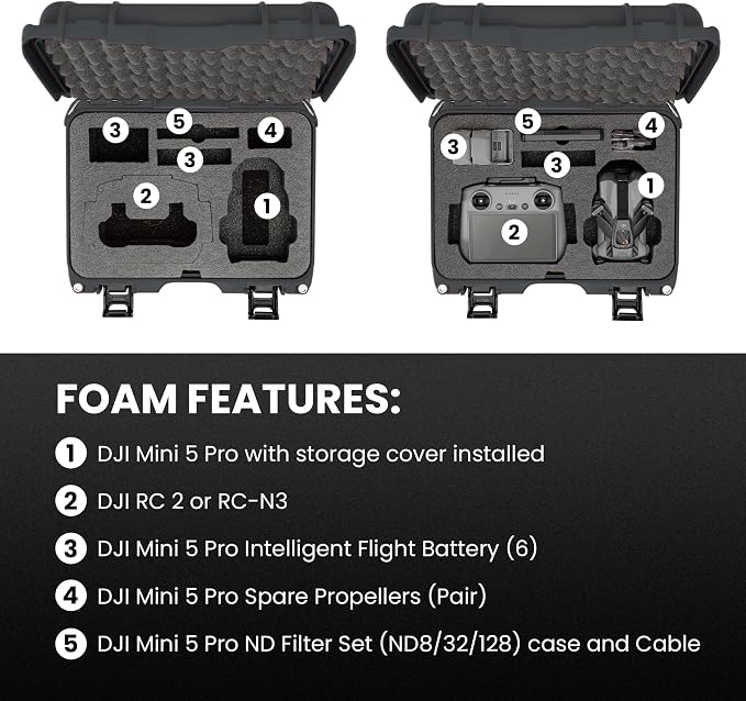 NANUK 915 DJI™ Mini 5 Pro Fly More Combo Plus - Waterproof Hard Case with Drone Foam Insert, Crushproof, Portable Travel Case, Made in Canada - Graphite (15.8" x 12.1" x 6.8")