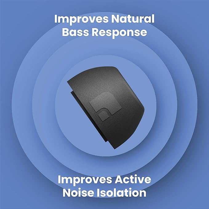 Foam Masters Ultra-Premium Memory Foam Ear Tips for AirPods Pro 3rd Gen (2025) | 3 Pairs | New Ver. | Secure Fit | Super Comfort | Better Noise Cancel | Replacement Buds (Medium, Black)