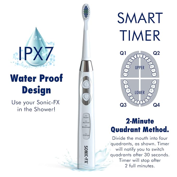 Sonic-FX Duo Rechargeable Electric Toothbrush Set - with 14 Brush Heads, 3 Modes, Smart Auto-Timer, Charging Dock Holder - Dual Handle Electric Tooth Brush for Adults & Kids, Black and White