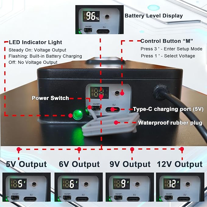 15W Solar Panel Kit with Built-in 16000mAh Battery Voltage: 5V/6V/9V/12V Current: 1.5A Features USB-C, Micro-USB, and DC 2.1/1.7/1.35mm Ports Compatible with All 3G/4G Trail Cameras