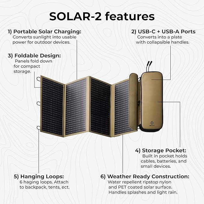 NESTOUT Portable Solar Panel, USB-C and USB-A Ports, 28W Solar Charger for Camping, Water Repellent Ripstop Nylon, Foldable Compact Design, Digital Ammeter, Adjustable Stand, Beige (4 Panel)