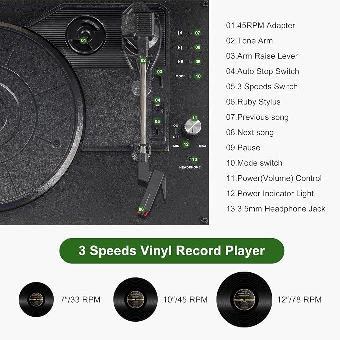 Record Player Portable with Bluetooth Connection USB Playback and Built in Rechargeable Battery 3 Speed Turntable Suitcase Design Vinyl Player with Built in Speakers for Home or Travel