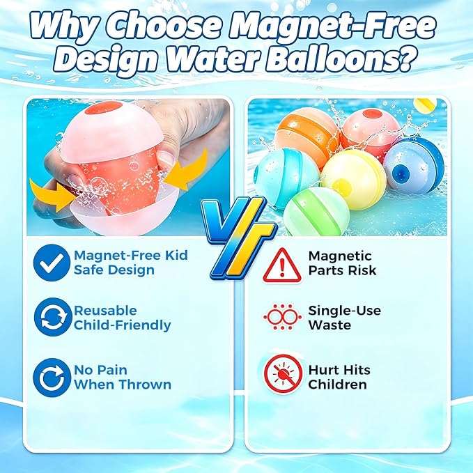 6 Pcs Reusable Water Balloons, Pool Beach Water Toys for Kids, Refillable Water Balloons, Quick Fill, Self-seal, Soft Silicone Water Ballons - Outdoor Summer Toys for Kids Ages 3-12