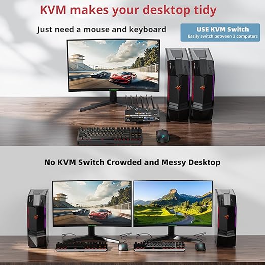 KCEVE KVM Switch 2 Computer 1 Monitor Displayport 4K@240Hz 8K@60Hz, USB 3.0 KVM Switch Displayport 2.1 for 2 PC Share 4 USB Devices Keyboard Mouse,Wired Remote(8K DP 2 in 1 Out KVM)