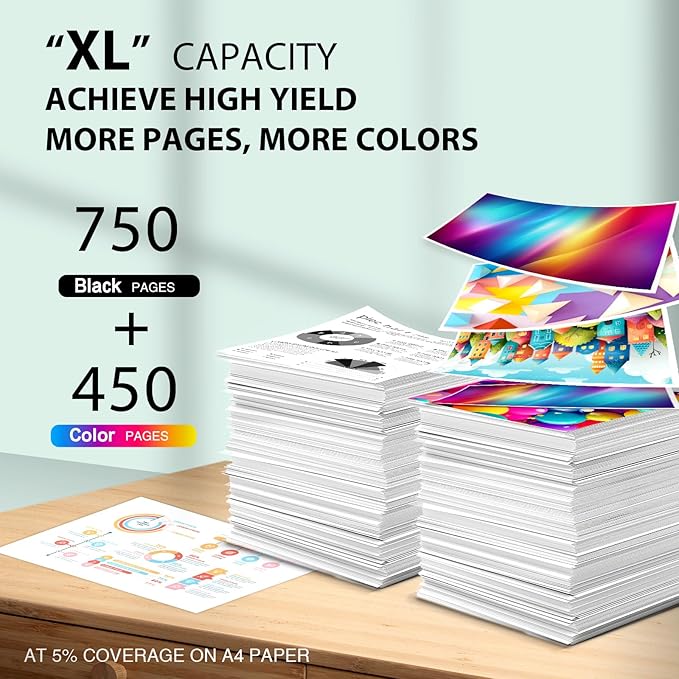 63XL Ink Cartridges Black and Color High Yield for HP Ink 63 Replacement for HP 63XL Ink Cartridges Combo Pack for HP OfficeJet 3830 4650 5258 5255 Envy 4520 4512 DeskJet 3630 1112 Printer (2-Pack)
