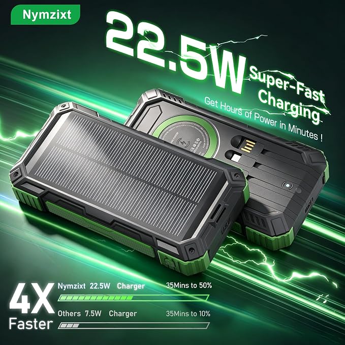 Solar Power Bank 49800mAh 22.5W QC3.0 Fast Charging Built in 4 Cables andNymzixt Solar Power Bank 20000mAh Portable Charger Built-in 3 Cables and Wireless Charging