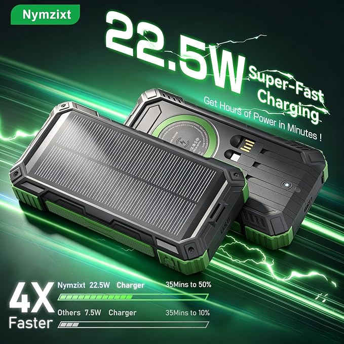 Solar Power Bank 49800mAh 22.5W QC3.0 Fast Charging Built in 4 Cables andNymzixt Solar Power Bank 20000mAh Portable Charger Built-in 3 Cables and Wireless Charging