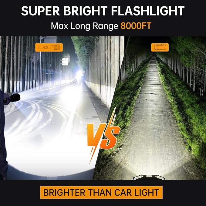 baibian Rechargeable Flashlights 600,000 High Lumens, Super Bright LED Flashlight with Long Handle, Large Capacity, Zoomable & 6 Modes, Waterproof Handheld Flashlight for Camping Emergencies Home
