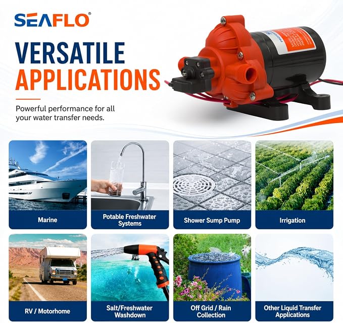 SEAFLO 33 series RV Water Pump - 12V, 3.0 GPM 45 PSI Diaphragm Pump, Self Priming On Demand Fresh Water Pump for RV Camper Boat Marine, Self Priming Pressure Pump, NSF UL 4-Year Warranty