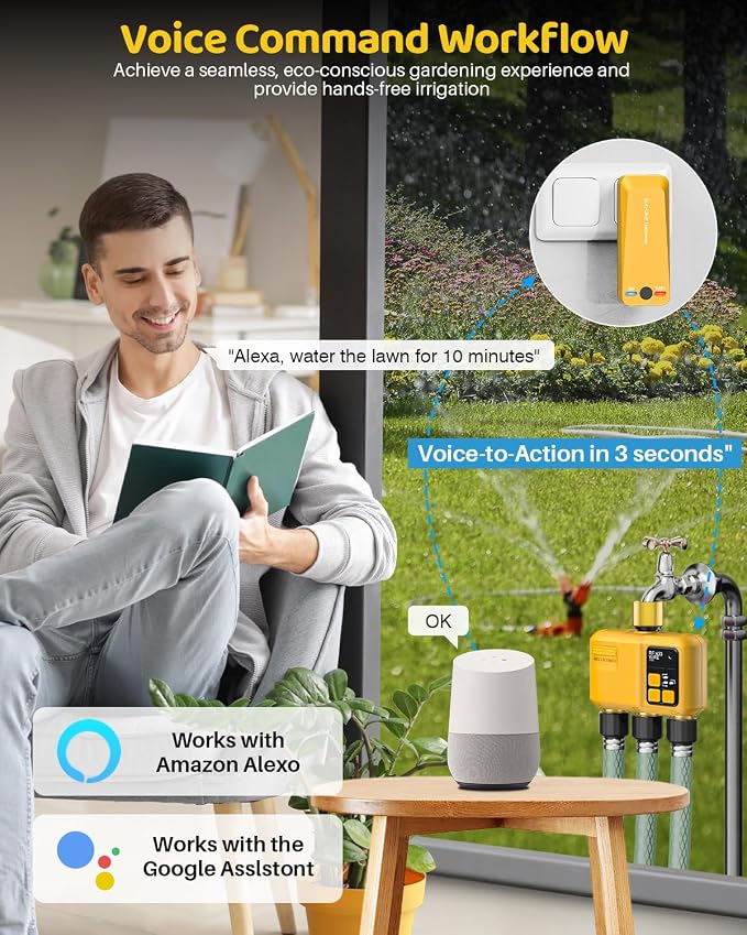 WiFi Water Timer 3 Zone for Garden Hose, Smart Sprinkler Timer with 984ft RF Range, Brass Inlet and Outlet, APP/Voice Control, Rain Delay, Automatic/Manual Irrigation