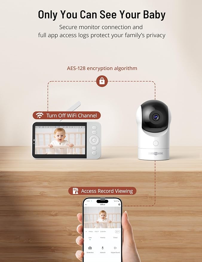 PARIS RHÔNE 2K Split-Screen Baby Monitor, 5” Smart Video Baby Monitor with 2 Cameras, Dual WiFi Cameras with App Control, Night Vision, Motion & Cry Alerts, Auto Tracking, RGB Night Light, Lullabies