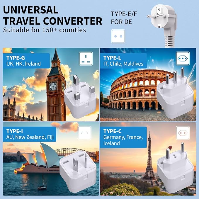 2000W Voltage Converter US to Europe for Hair Dryer, 220V to 110V Converter for European Travel with 3 AC 2 USBC 2 USBA Ports, European Travel Plug Adapter with Plug