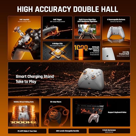 PC Controllers, BIGBIG WON Gale Hall Wireless Controllers, Motion Control, Hall Joysticks&Triggers, 3 Pairs of Thumbsticks, PC App Game Controllers for Switch/Switch2/iOS/Android Wireless Gaming Controller