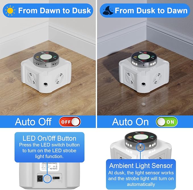 Ultrasonic Mouse Repeller & Pest Repellent - 12 Strobe Lights, 4 Frequency Modes, Indoor Plug in Rodent Control for Home, Garage, Attic, Warehouse, Electronic Mice Deterrent Devices, White