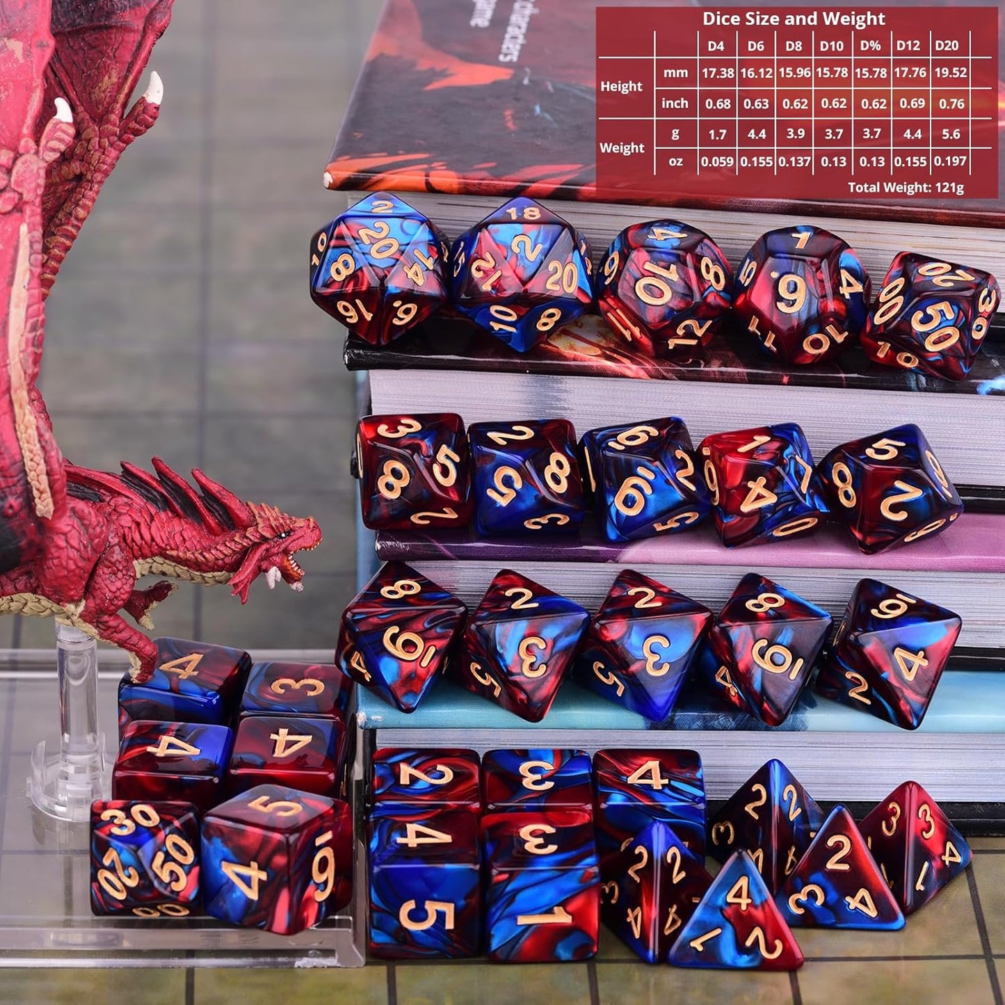 Extended RPG Dice Set 15 x 31 Polyhedral Dice (465pcs) for DND Tabletop Role-Playing Games (15 Colors - Classic)