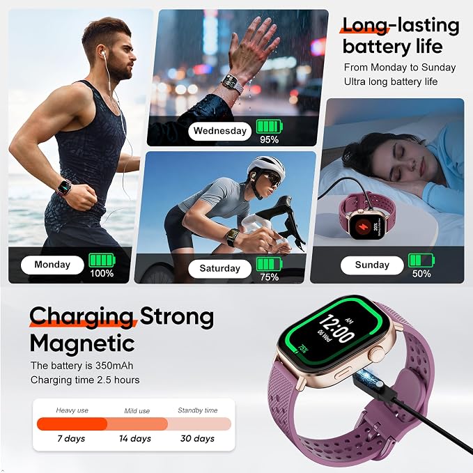 2026 Distance & Pace GPS Running Watch for Runners - Call & Text, AMOLED Large Screen, 50m Waterproof Swimming, Calorie & Step Counter, 2 Bands, Long Battery, for Seniors Men Women(Gold)