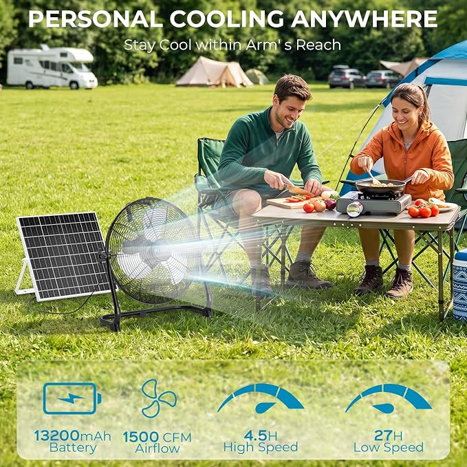 AUMIO 12" Solar Powered Floor Fan, Portable Rechargeable Battery Operated Solar Fan with 13200mAh & 1500 CFM Airflow, Cordless Camping Fan with USB Output, 4.5-27H Runtime for Power Outage, RV, Patio