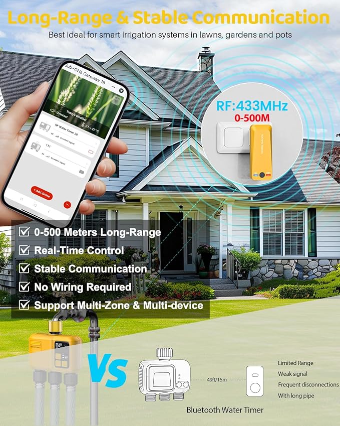 WiFi Water Timer 3 Zone for Garden Hose, Smart Sprinkler Timer with 984ft RF Range, Brass Inlet, APP/Voice Control, Rain Delay, Automatic/Manual Irrigation