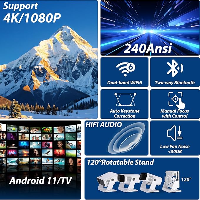 Wielio 2026 Smart Projector Android TV with WiFi 6 and Bluetooth 5.0 Built in 1000+ Apps 240 ANSI Portable Bedroom Mini Movie Projector Support 4K/1080P Auto Keystone & Zoom