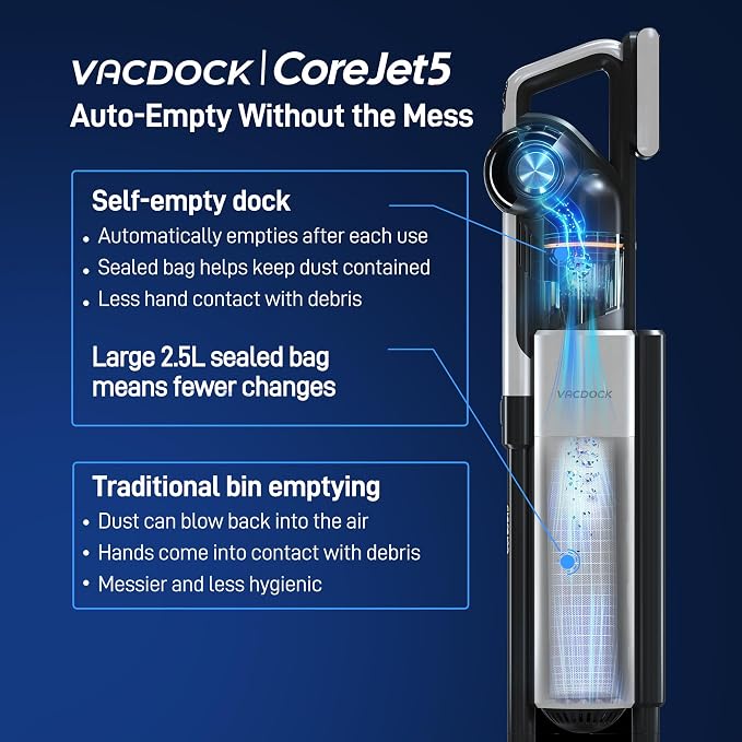 CoreJet 5 Self-Emptying Stick Vacuum, Cordless Vacuum Cleaner with All-in-One Charging Dock, 450W Motor, Dust Detection Light, HEPA Filtration for Hard Floors, Rugs & Everyday Cleaning