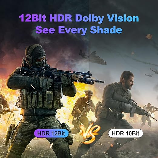 HDMI Cable 10 ft 8K 2.1 HDMI 48Gbps Ultra High Speed Stable HDMI Cord-8K@60Hz 4K@120Hz Braided Nylon Compatible for Monitor/TV/PS5 4 3/Laptop/Xbox Series X/Projector/Blu-ray Players