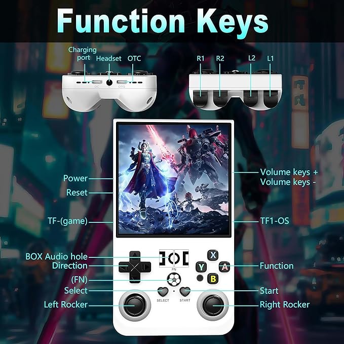 R36MAX Retro Handheld Game Console,4.0" HD IPS Screen,Open Source Linux System,18000+Preloaded Games,64GB Memory,4000mAh Battery Portable Gaming with Gift Card & Premium Bag (White 64Gb)