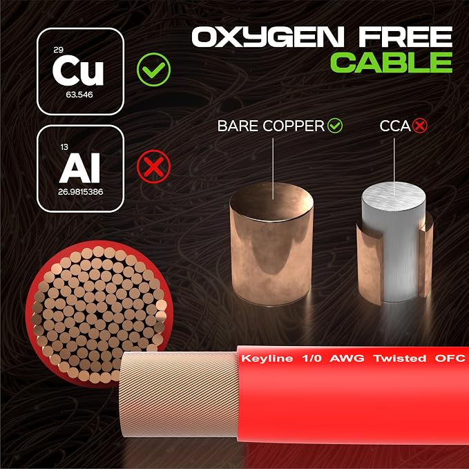 1/0 Gauge Wire (25ft) AWG Amp Battery Cable for Automotive Electrical Wiring - Oxygen Free Copper (OFC) Welding Cable 0GA - Car Amplifier Power & Ground Cable, Stereo Audio Speakers, RV Trailer Wiring