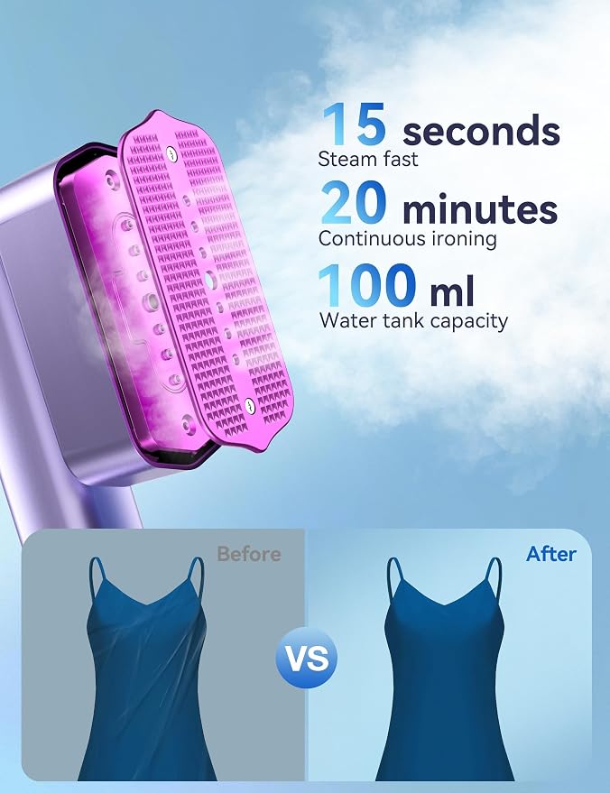Steamer for Clothes,Sundu Portable 2-in-1 Travel Steamer&Iron,15s Fast Heat-up,100ml Water Tank,Ironing Gloves,25 Min Powerful Continuous Steam,1000W&4 Modes Light Steam Iron for Travel&Home(Purple)