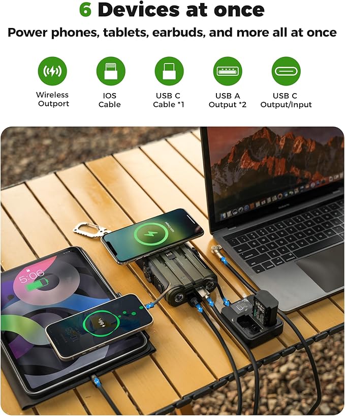 Solar Charger Power Bank 20000mAh: 10W Foldable 5 Solar Panels Pack and Hand Crank Portable Wireless Charger PD QC 3.0 Fast Charging USB C Battery Pack with Flashlight for Camping Travel