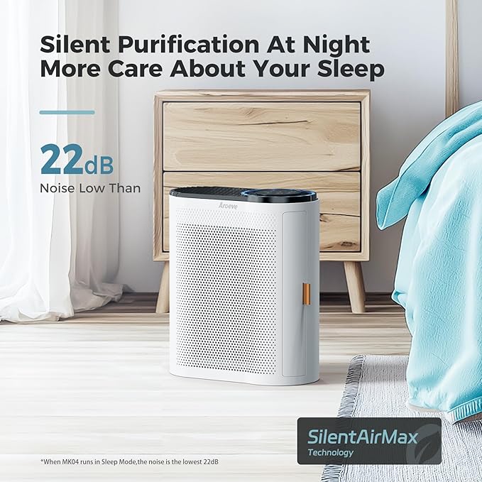 AROEVE Air Purifier for Home Air Quality Sensors and Auto Function Ultra-Quiet Sleep Mode Air Cleaner for Dust, Pet Dander, Smoke, Pollen for Bedroom and Office-AP04(White)