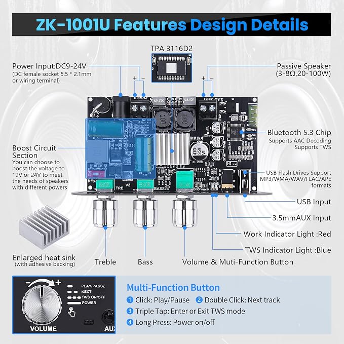 2 Pack ZK-1001U Bluetooth 5.3 Mono Amplifier Board with TWS & Boost Circuit, Mini Audio Amp for Home Outdoor DIY Speakers with 100W Power Output, Treble and Bass, USB/AUX/BT Input, DC 9-24V