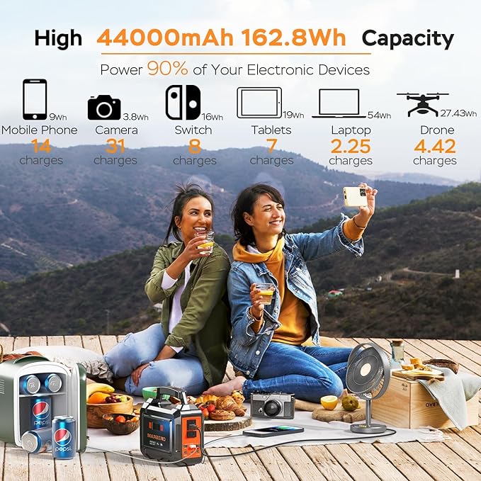 MARBERO Portable Power Station 100W Camping Solar Generator 167Wh Power Bank with AC Outlet 110V with Multi-Output LED Flashlights for CPAP Home Camping Hurricane Emergency