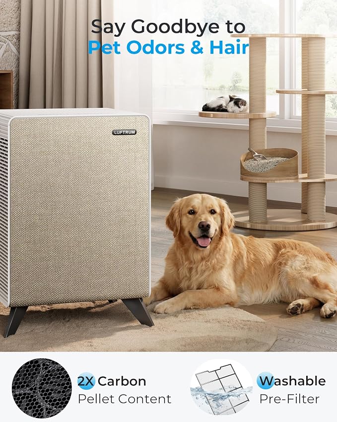 Air Purifiers for Home Large Room Up to 2250 ft² - Remove 99% of Smoke Allergies Pet Dander Odor - Dual 3-Stage Filter of Washable Filter and with AQI