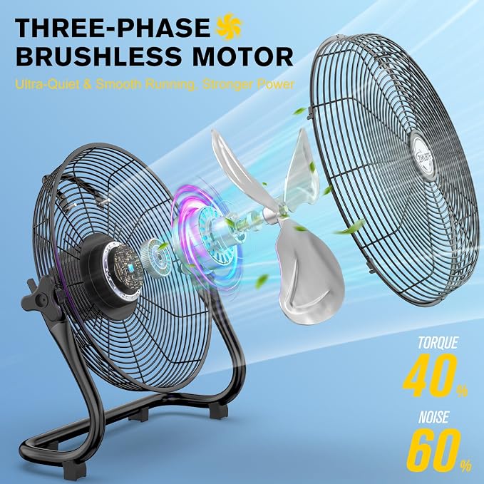 14" Solar Powered Fan with 20W Solar Panel & Rechargeable Battery, Portable, Quiet 12 Speed, 360° Tilt Head for Outside, Camping, Travel, Greenhouse, Chicken Coop, Patio, gazebo (Black)