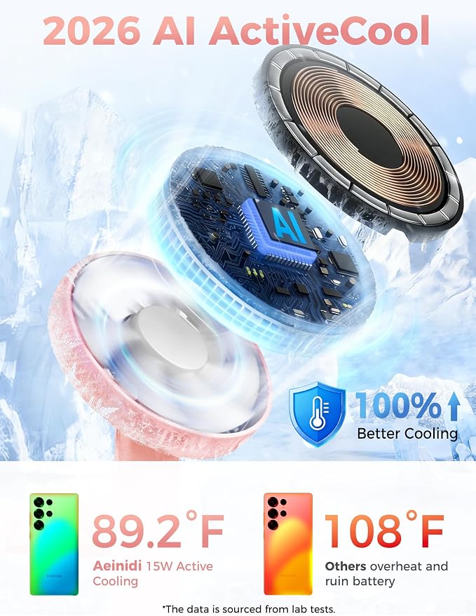 Magnetic Wireless Charger for Samsung, 3 in 1 Super Fast Charging Station Compatible with MagSafe, Phone Charger Stand for Samsung Galaxy S26 Ultra S25 Z Fold/Flip 7, Watch Ultra 8 7 6, Buds 4/3 Pro