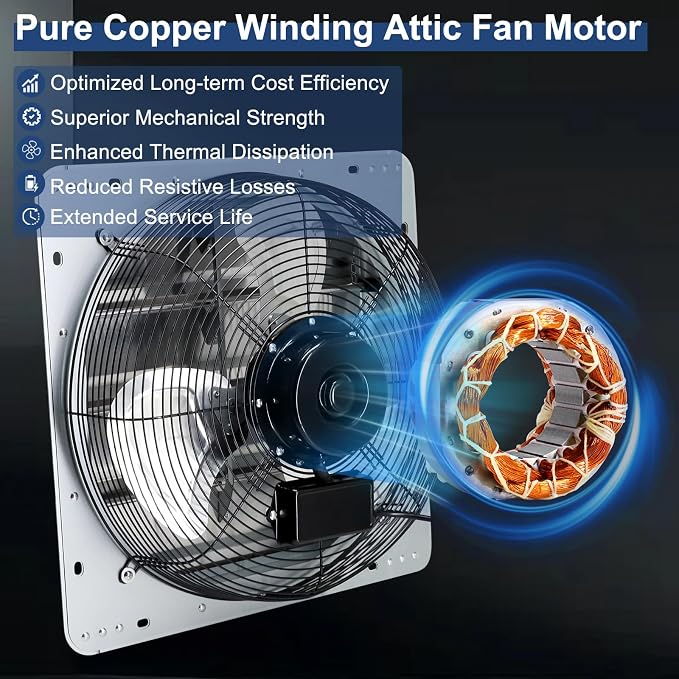 Criditpid 18 Inch Wall Mounted Shutter Exhaust Fan with ON/OFF Switch, High-Speed, Low-Noise Pure Copper Motor, Wall Exhaust Fan for Gable, Shed, Garage, Greenhouse, Kitchen, Attic, 2500CFM, 1495RPM.