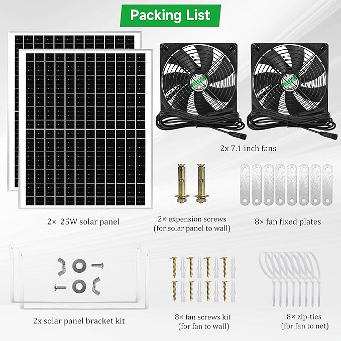 blessny 7.1" Solar 2 Fan Kit for Intake or Exhaust air, Weatherproofed 50W Solar Powered Fans for Outside Chicken Coops, Greenhouses, Shed, Pet House Air Ventilation