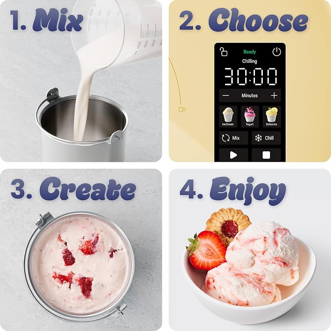 Iceman by Chefman Trio Ice Cream Maker | No Pre-Freezing with Built-In Compressor | for Ice Cream, Froyo, Sorbet, Sherbet, Italian Ice, Frozen Yogurt & More | (2) 20oz Containers & Lids