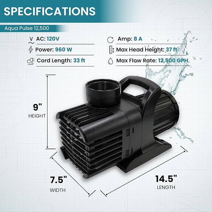 Aqua Pulse Submersible Pond Pump, 12,500 GPH, 33 ft Cord | 37 ft max head, 960W energy efficient, Ultra quiet, For koi ponds, Waterfalls, Fountains