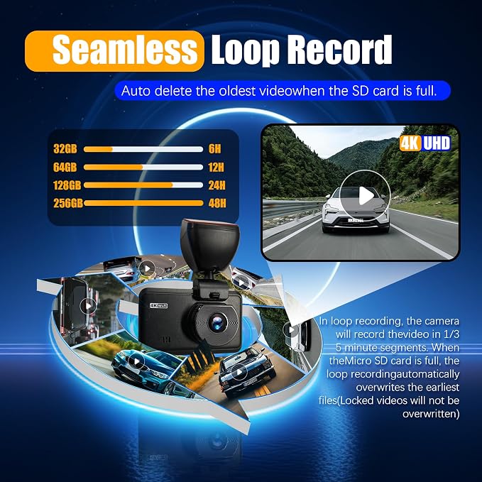 Wireless Dash Cam Front and Rear, 4K +2.5KHD 2-Channel Dashcam, Built - in WiFi GPS, Night Vision, Loop Recording, 24H Parking Mode, G-Sensor and 3” IPS Screen;Memory Card not Included